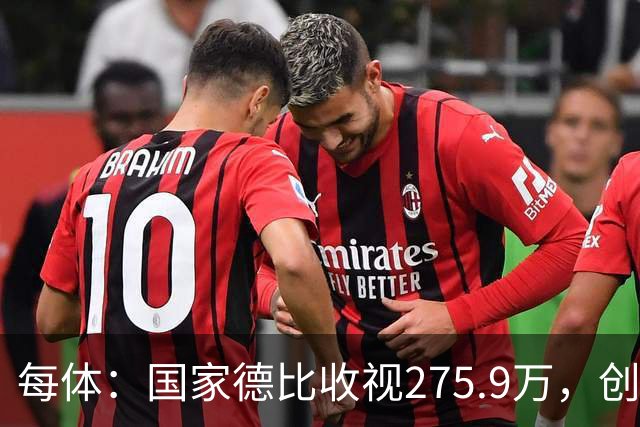 每体：国家德比收视275.9万，创2017年来西甲新高